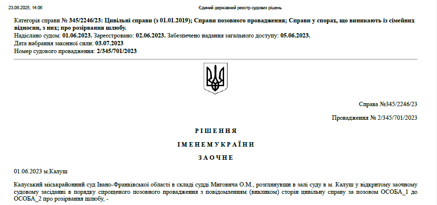 Судове рішення від 01.06.2023 року