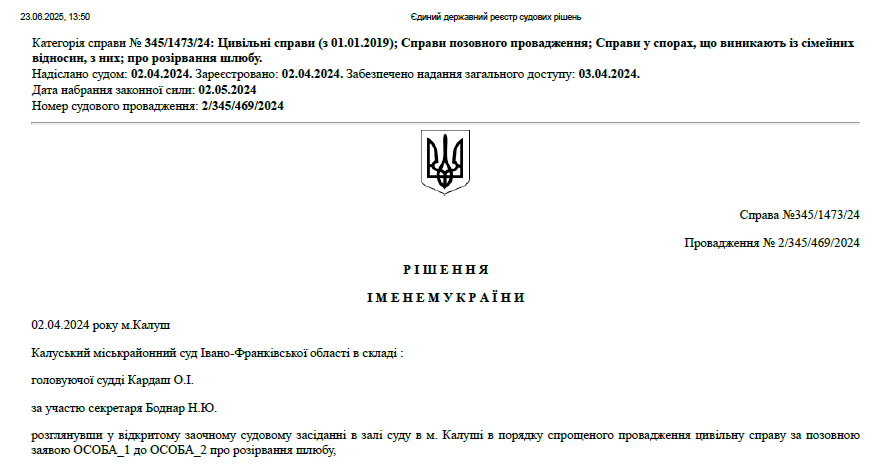 Судове рішення від 02.04.2024 року