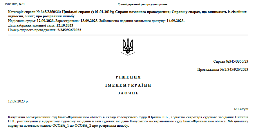 Судове рішення від 12.09.2023 року