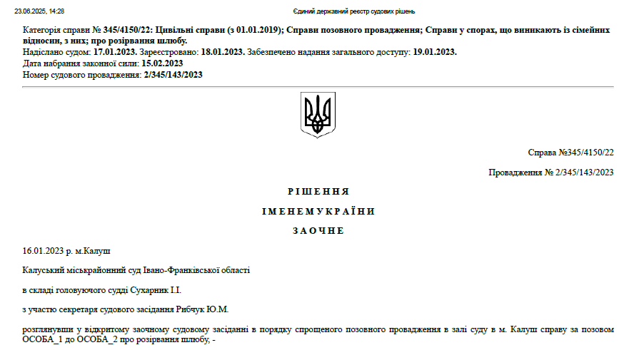 Судове рішення від 16.01.2023 року