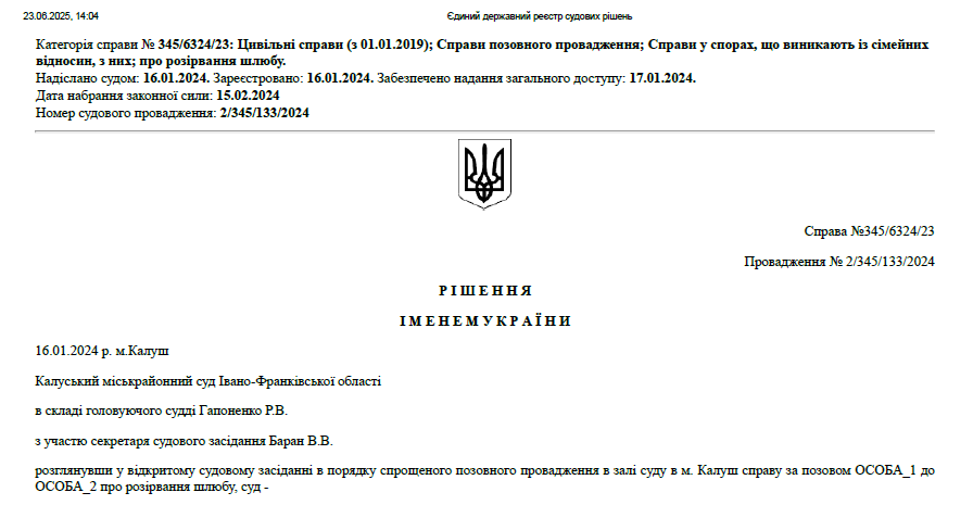 Судове рішення від 16.01.2024 року