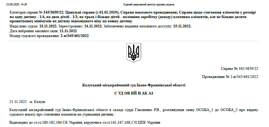 Судове рішення від 21.11.2022 року
